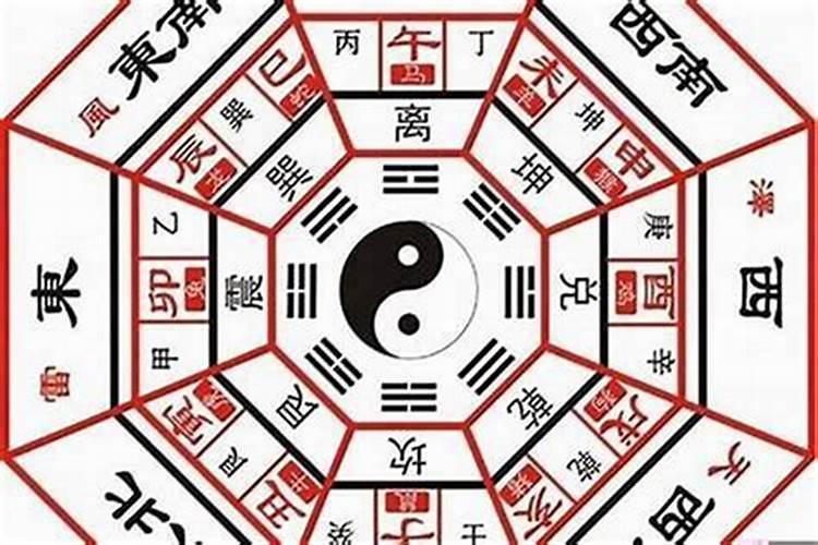 生肖属鼠是哪一年,2002年属什么生肖属相