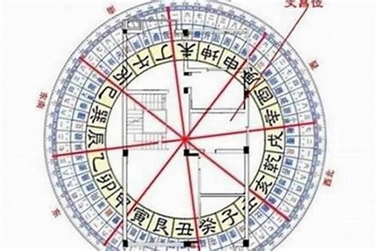 梦见洪水来了在逃生成功