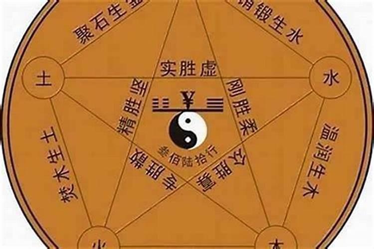 金木火土水在八字中分别代表什么？
