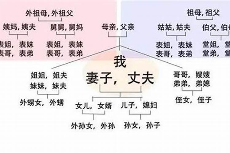 犯太岁怎么化解
