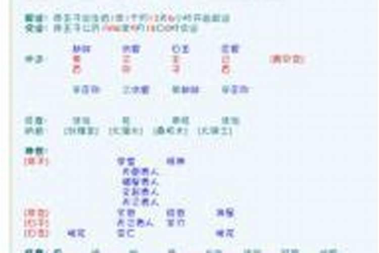 求看,为什么我两个网站排出来的八字,神煞不一样