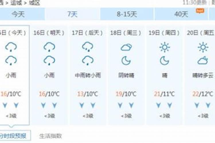 中秋节的来历、民俗、地方风情(山西运城)