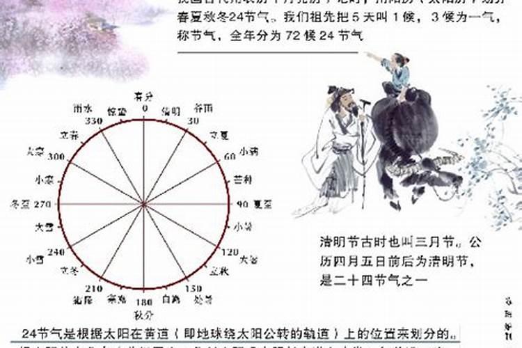 生肖鼠1984年2025年运势如何 生肖鼠1984年2025年全年运势