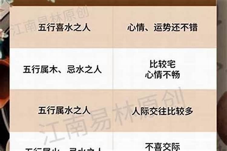劫财有制大贵之人,劫财的喜忌是什么？