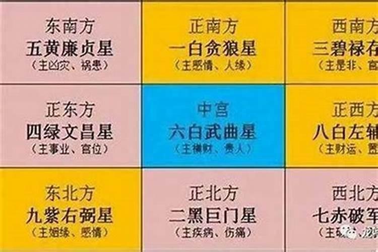 生辰八字与五行对照表,如何通过生辰八字算五行