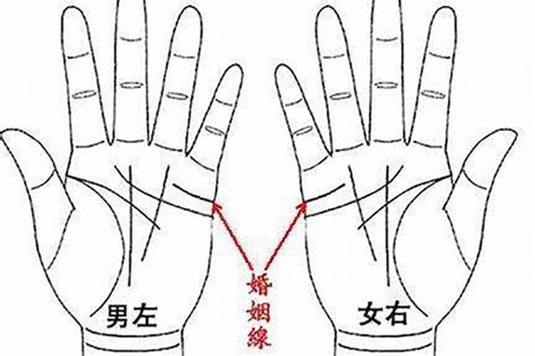 从手相看婚姻 手相可信吗
