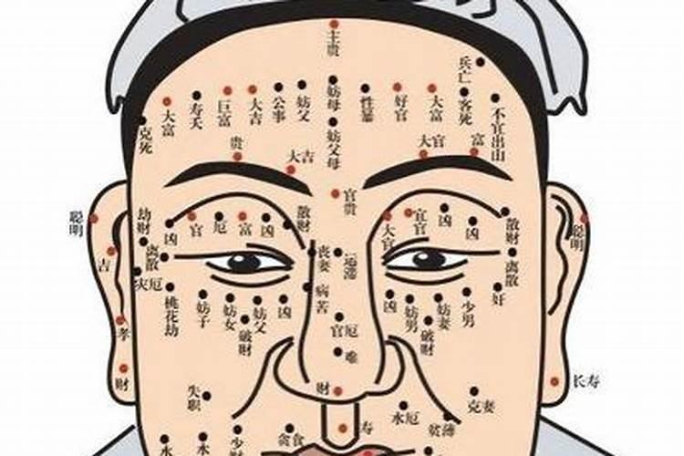 女人脸上哪些部位长痣会倒霉