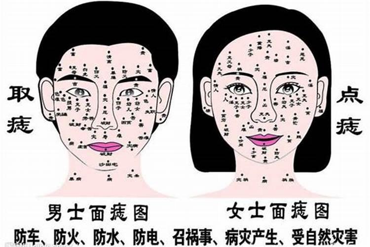 面相痣图解女 婚姻不顺的痣相