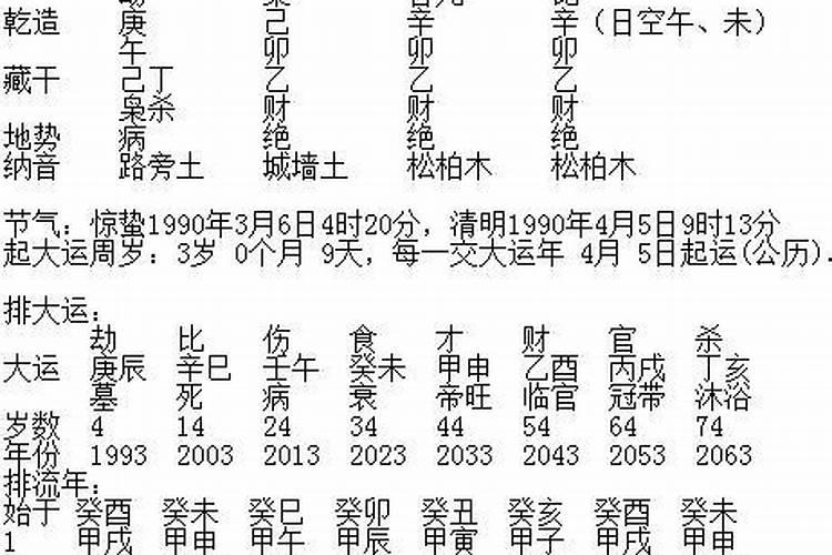 老黄历生辰八字算命准还是阳历？