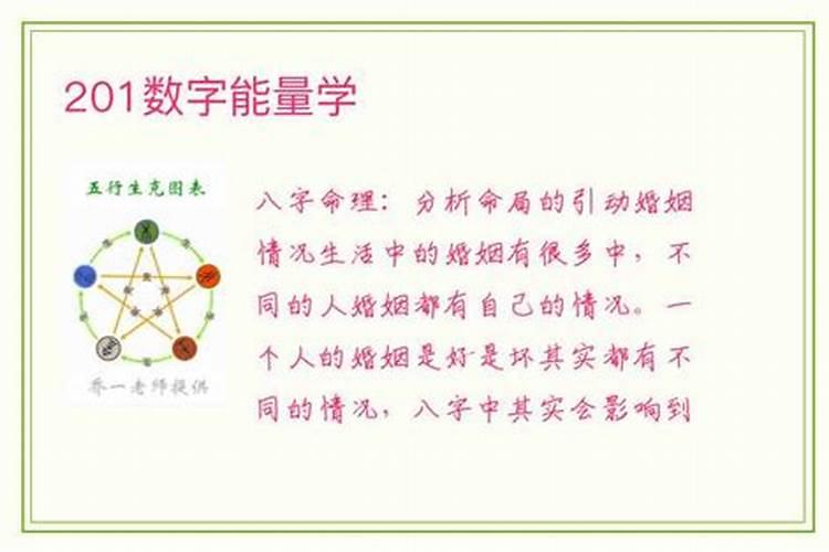 数字能量学流年运势,听说数字能量学很准,真的吗