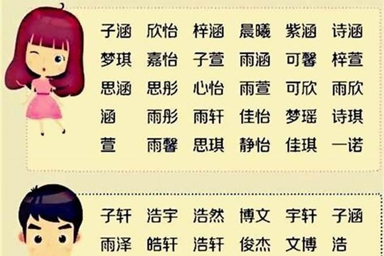 别再给孩子起这些名字了,你以为很有意境,其实早已烂大街了