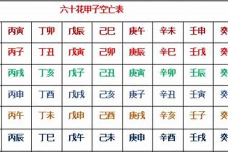 结婚证丢了怎么补办需要多少时间结婚证丢了异地能办吗