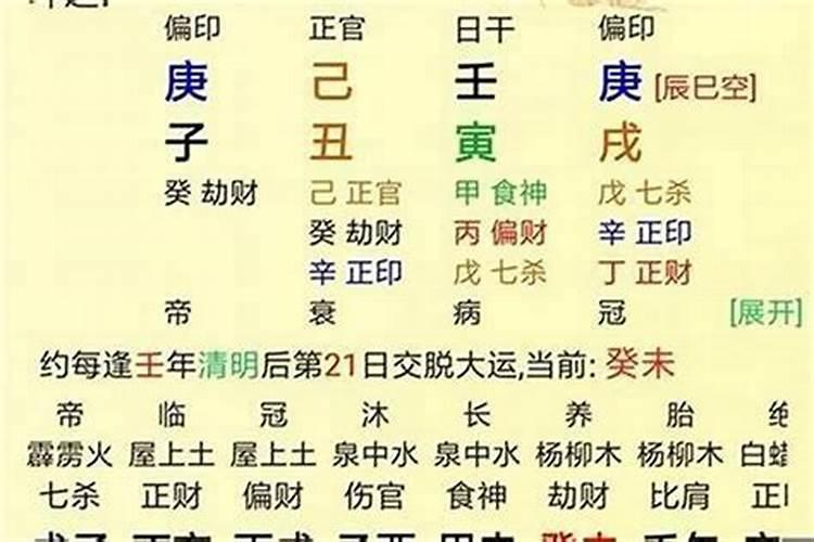 备孕期梦到别人怀孕了预示什么意思