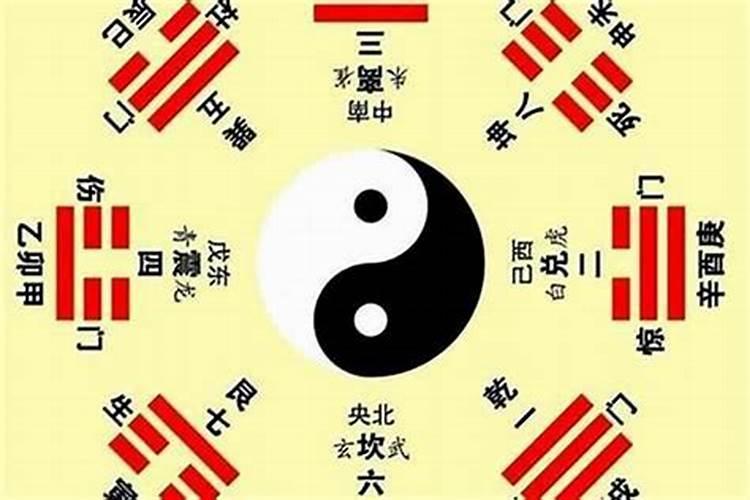 生辰八字算先天卦还是后天卦？