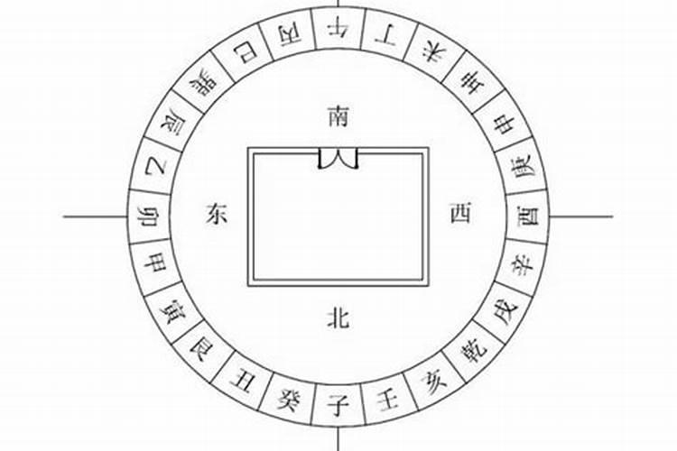 生日算命姻缘