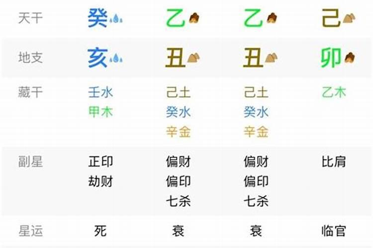 卜易居八字算命