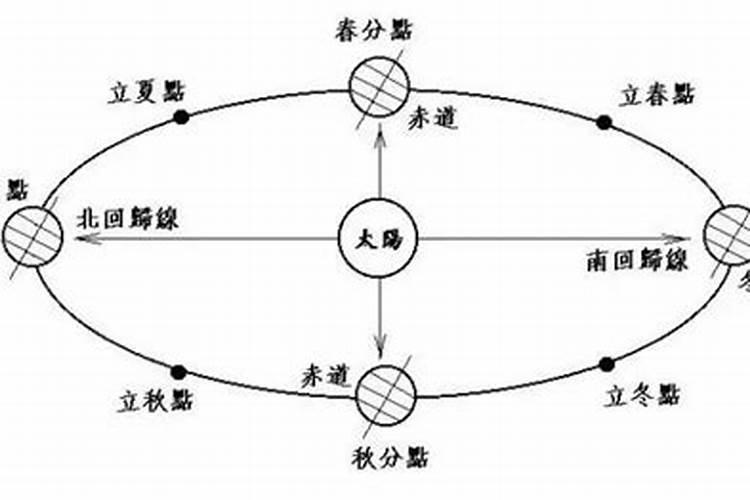 总是漏财的风水原因