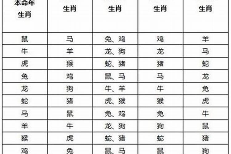 生肖牛2025年运势及运程如何