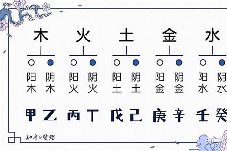 阴木阳木婚配
