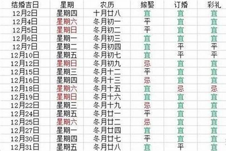 结婚选日子什么时候最好？