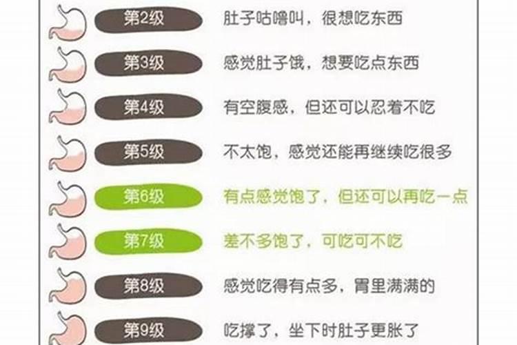 八字看另一半长相
