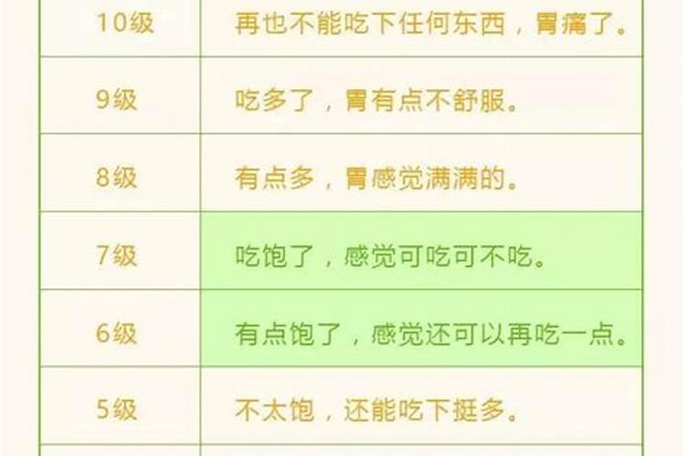 哪个时间出生的女孩最漂亮