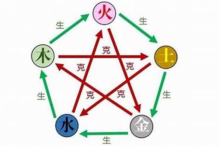 梦见为他人求情