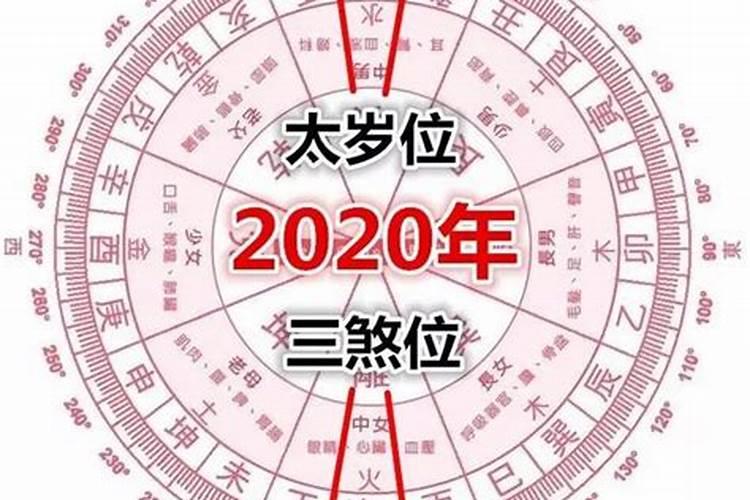 没有弟弟的我梦到弟弟死了我哭的很伤心？