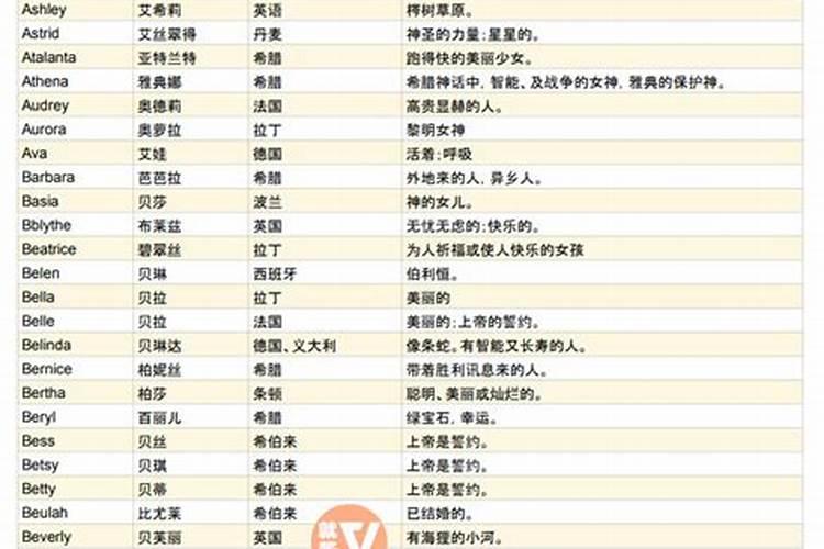 梦见姐姐死了是什么意思,做梦梦到姐姐去世大哭