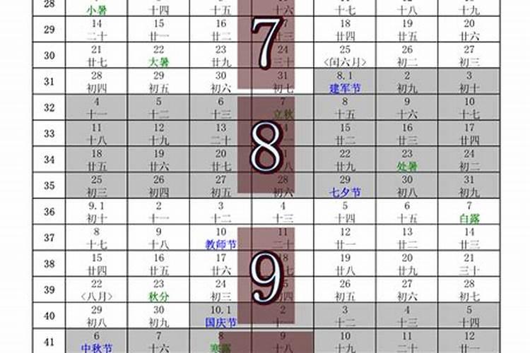2025年春季的月份跨度是从几月份到几月份呀