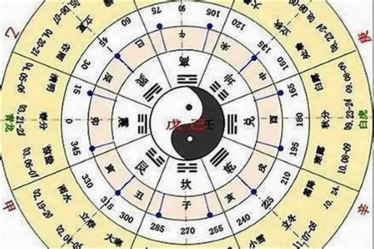 75属兔人到底是水命还是木命 缺什么不好？