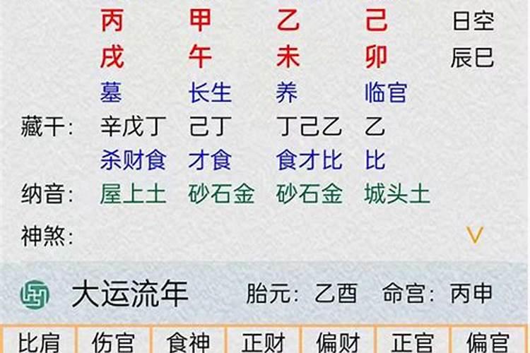从八字测算五行喜忌的方法