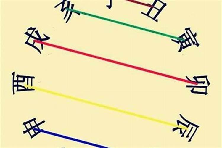 八字三合局是什么意思 三合局化解八字冲克？