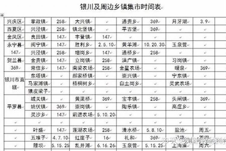石家庄栾城县十月初一有庙会吗？几天的啊 ？具体位置说一下？