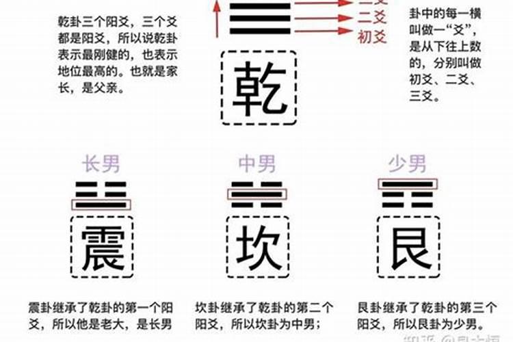 1976年12月出生和1974年11月出生结婚好吗