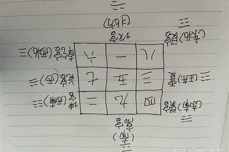 八字合婚对照表,古老的八字婚配对照表
