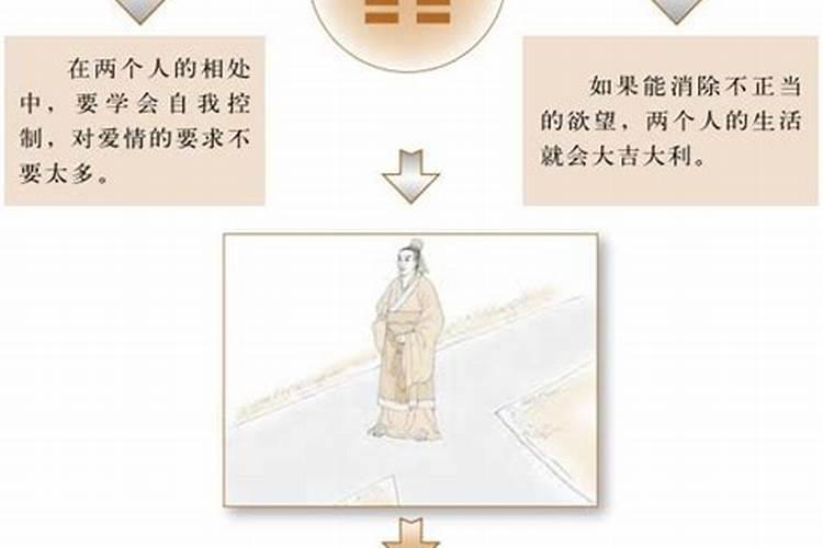 男生女生八字配对,男女八字配对