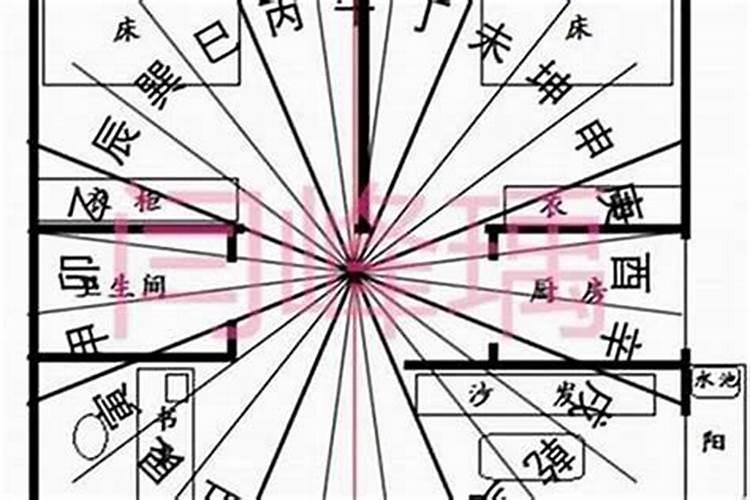 梦到上坟是什么意思