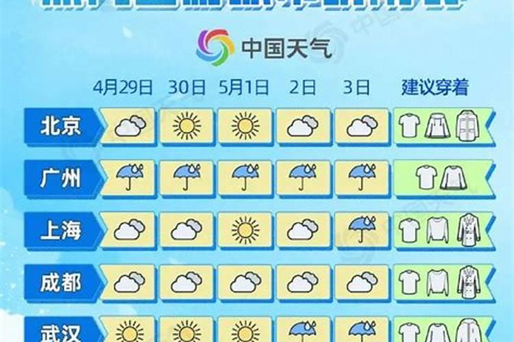 ET天气特点