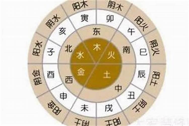 “下降头”是什么意思？
