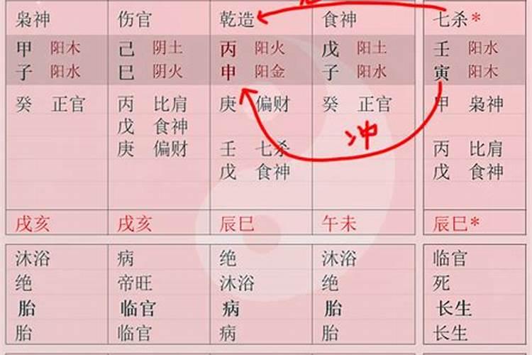 1997年属鼠是什么命