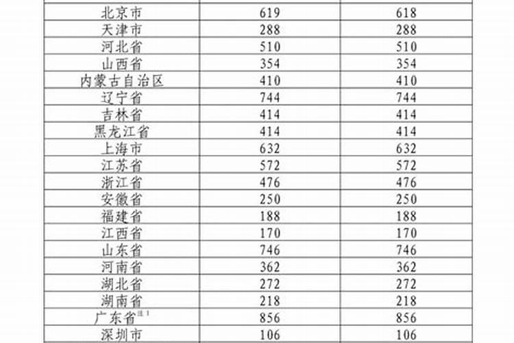 抖音网名2025最火最好听的名字悲伤