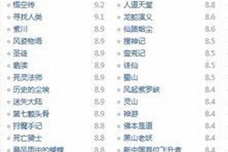 2025男人最旺财微信名字