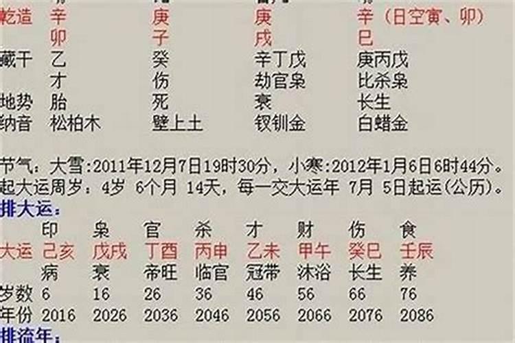 八字算命为什么准依据是什么？