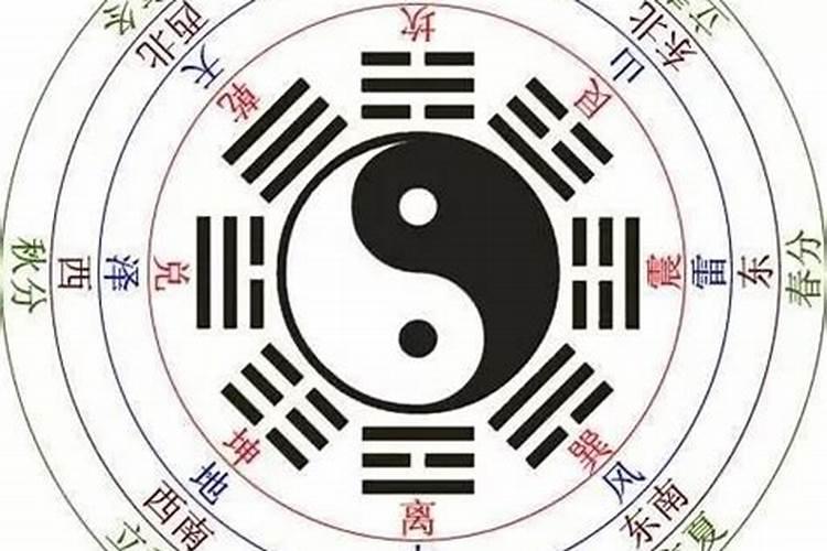 生辰八字缺水,怎么后天调整补救？