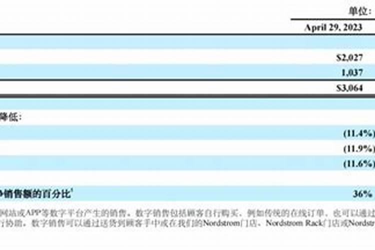 2月14日大年初三出生的男宝宝大运分析