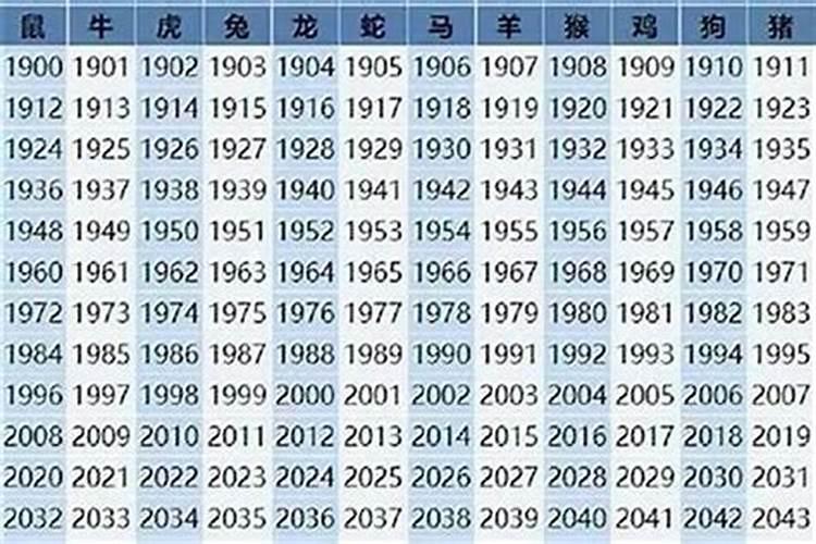 2025拜太岁哪天去最好
