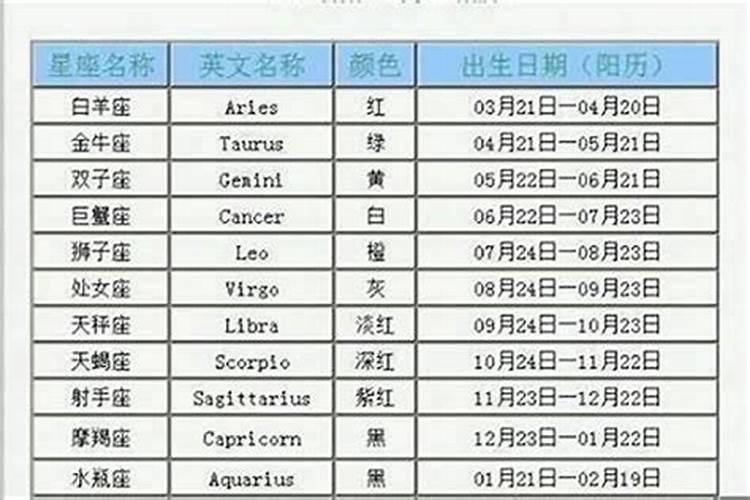 算命男鼠女鸡婚姻会美满吗？