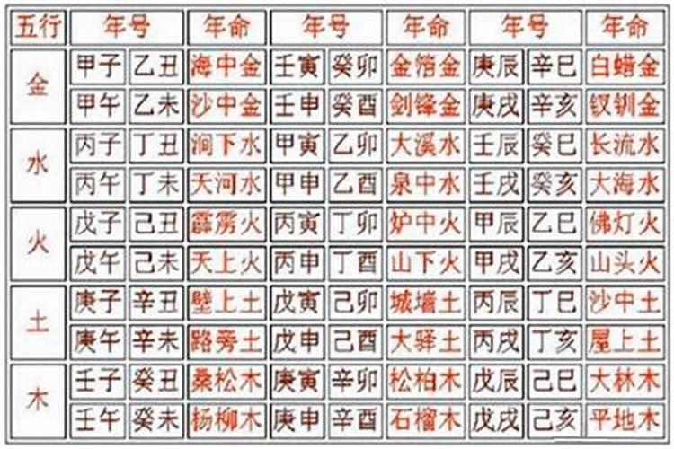 梦见自己生了个女儿是什么预兆 做梦生了个女孩啥预兆