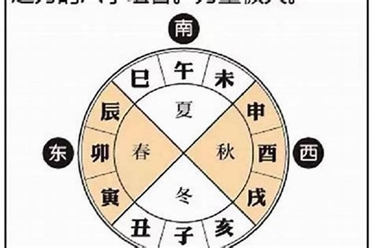 未来三年喜不断生肖解析,细数哪些生肖女婚后运势旺